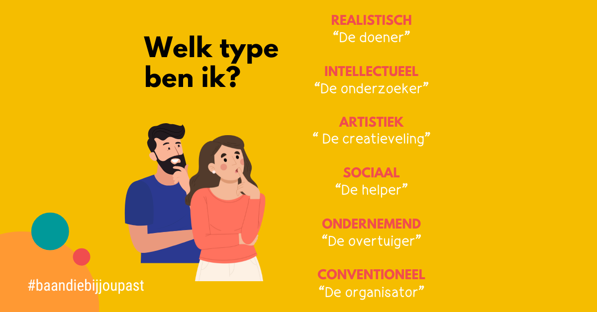 Beroepskeuzetest - Het vinden van de juiste baan, begint bij jezelf